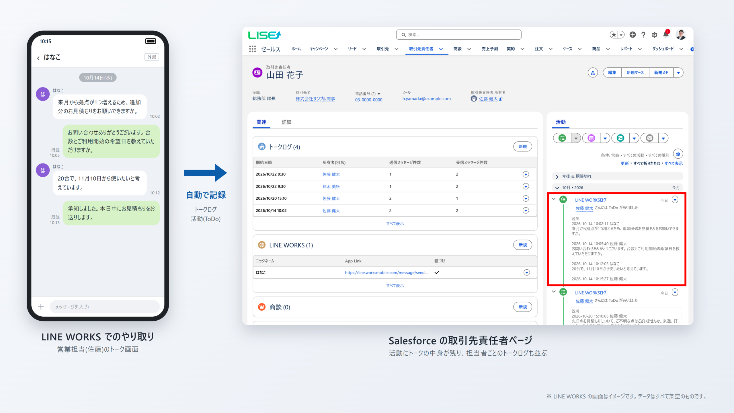 Salesforce取引先責任者画面におけるLINE WORKS連携とトークログ一覧 ※画面は開発中のものです