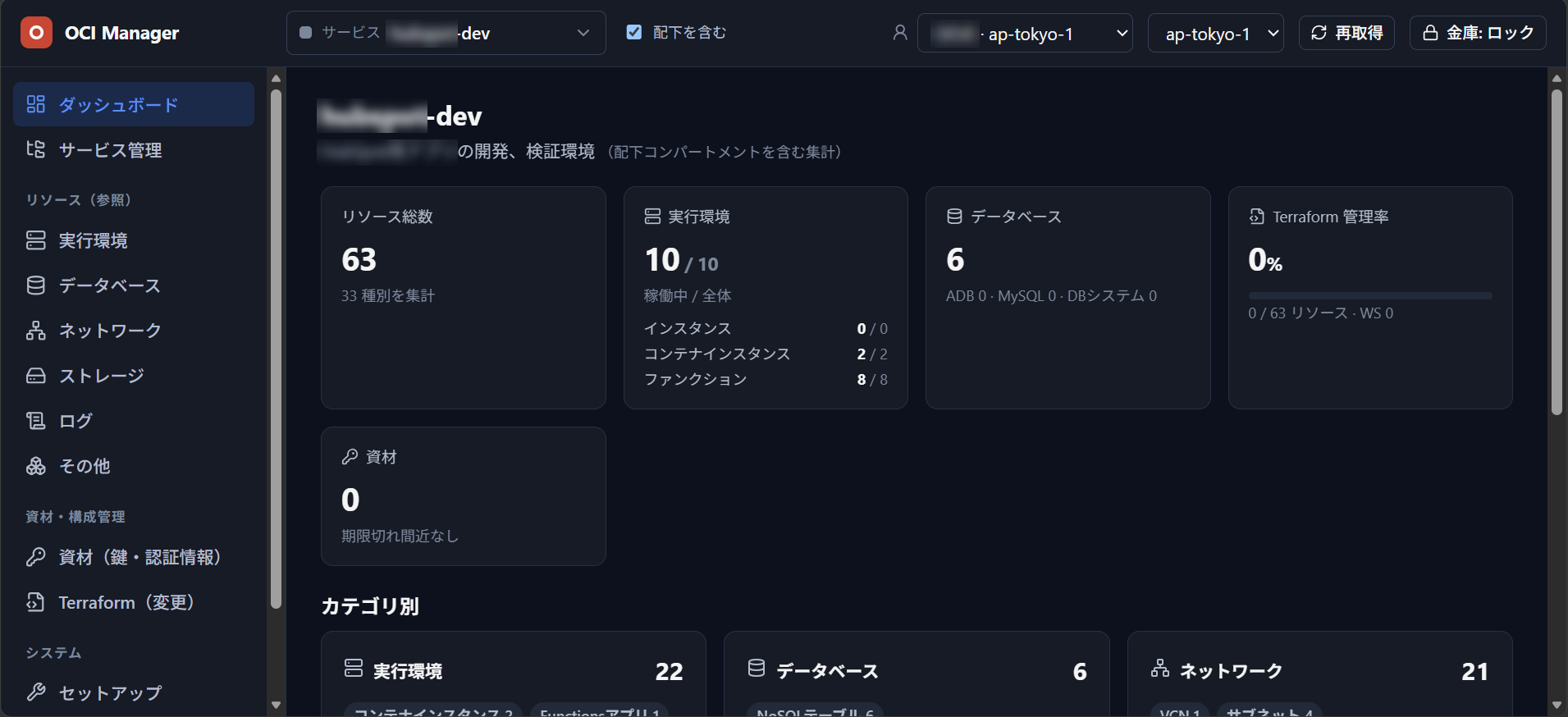 ダッシュボード画面